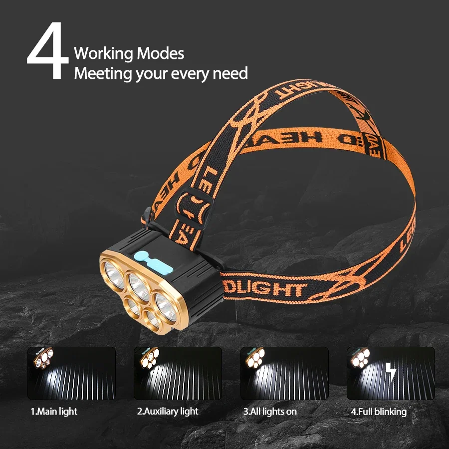 Lampe frontale rechargeable à  - Running Headlamp avis et prix