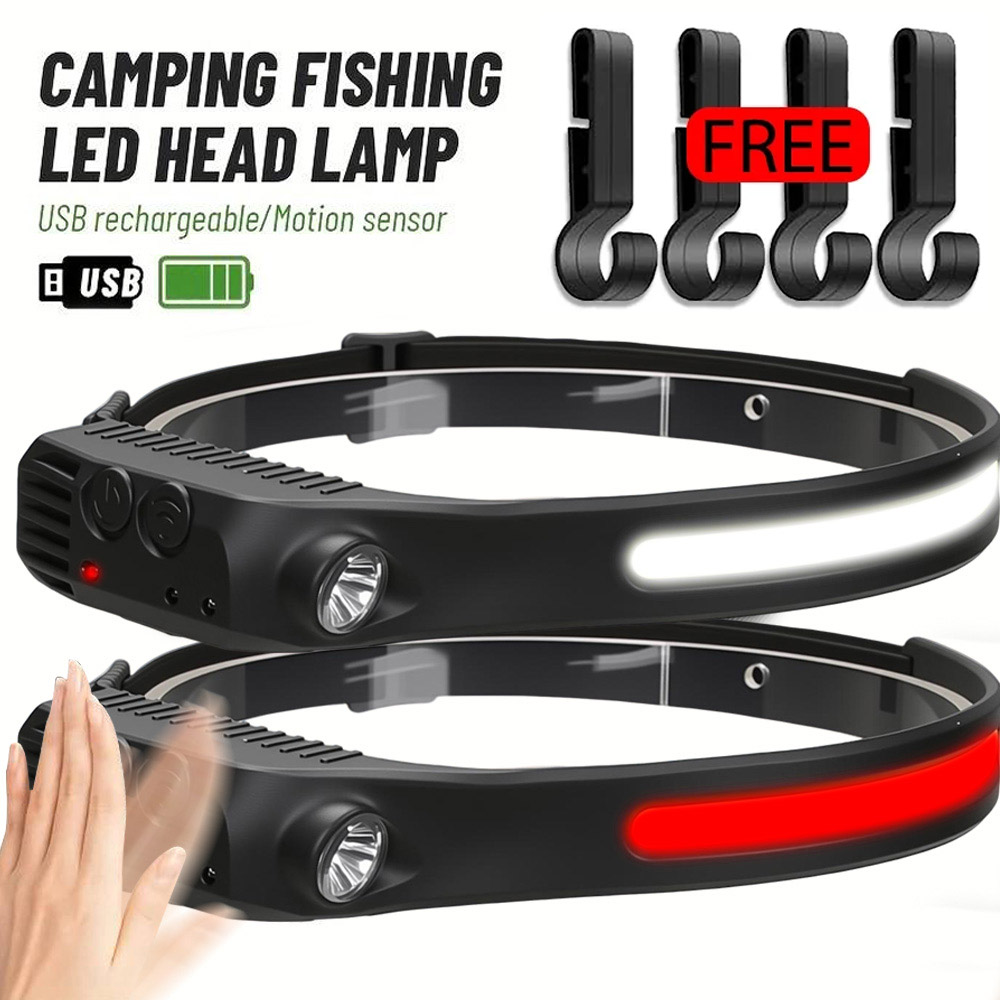 Lampe frontale LED industriell - Running Headlamp avis et prix